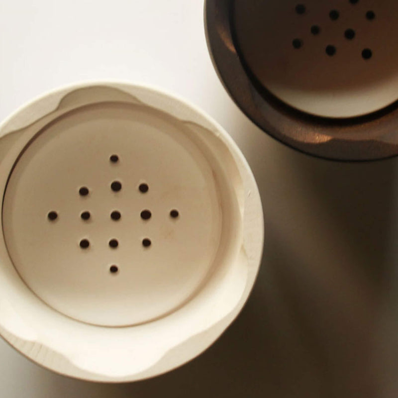 Fire-resistant Clay Tea Stoves